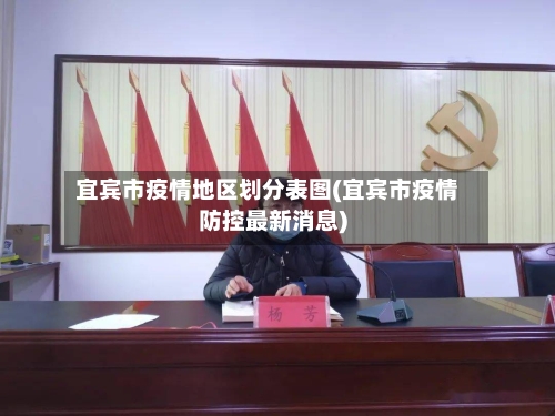 宜宾市疫情地区划分表图(宜宾市疫情防控最新消息)-第1张图片