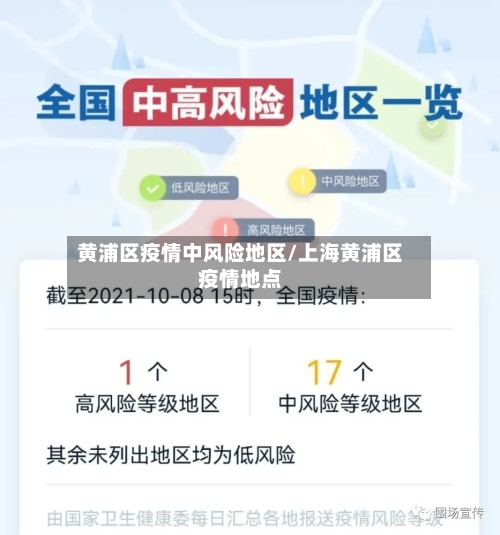 黄浦区疫情中风险地区/上海黄浦区疫情地点-第2张图片