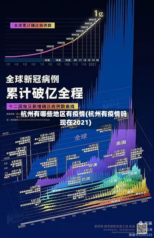 杭州有哪些地区有疫情(杭州有疫情吗现在2021)-第2张图片