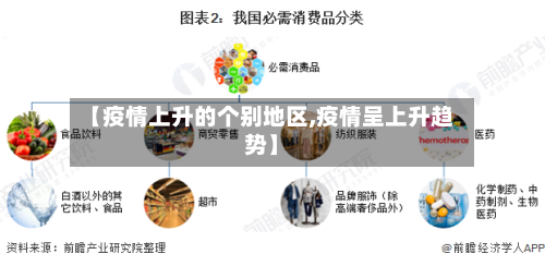 【疫情上升的个别地区,疫情呈上升趋势】-第1张图片