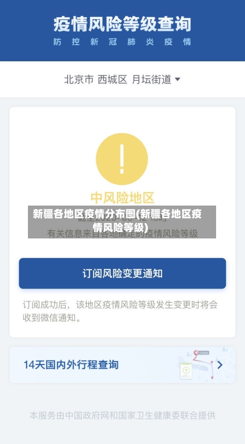新疆各地区疫情分布图(新疆各地区疫情风险等级)-第1张图片