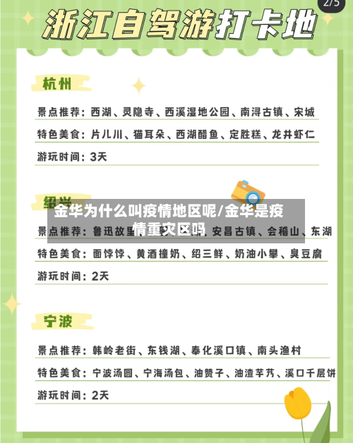 金华为什么叫疫情地区呢/金华是疫情重灾区吗-第3张图片