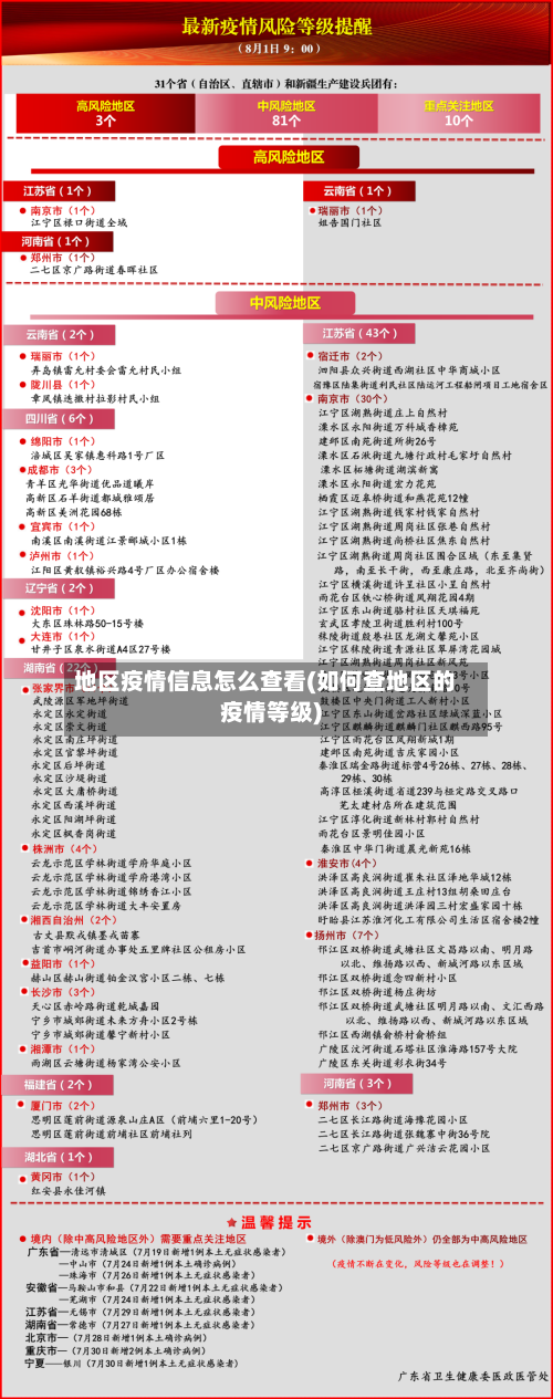 地区疫情信息怎么查看(如何查地区的疫情等级)-第1张图片