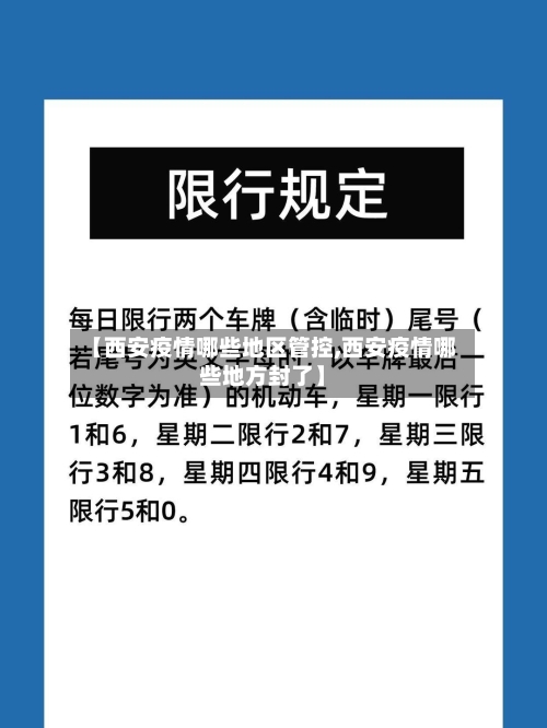 【西安疫情哪些地区管控,西安疫情哪些地方封了】-第2张图片