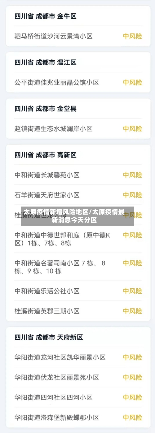 太原疫情新增风险地区/太原疫情最新消息今天分区-第1张图片