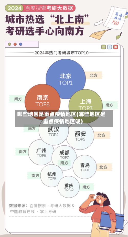 哪些地区是重点疫情地区(哪些地区是重点疫情地区呢)-第1张图片