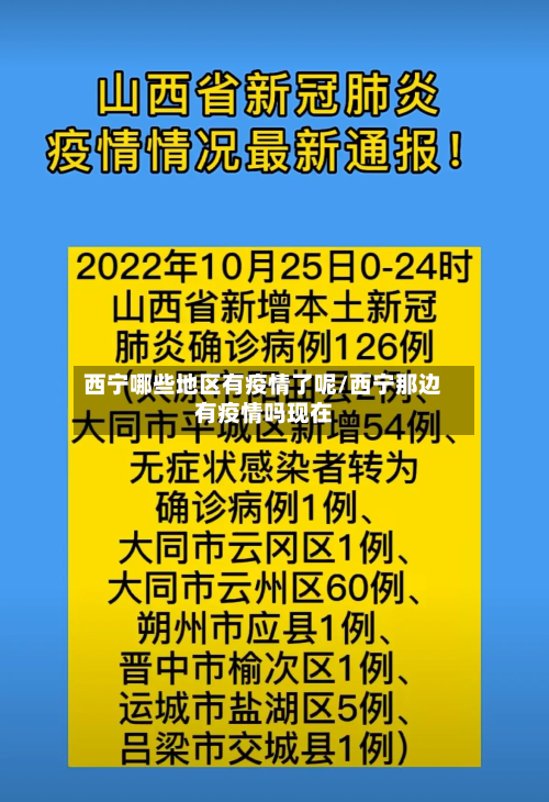 西宁哪些地区有疫情了呢/西宁那边有疫情吗现在-第1张图片