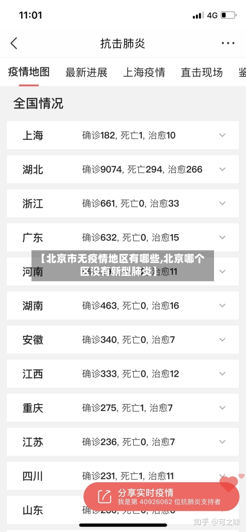 【北京市无疫情地区有哪些,北京哪个区没有新型肺炎】-第1张图片