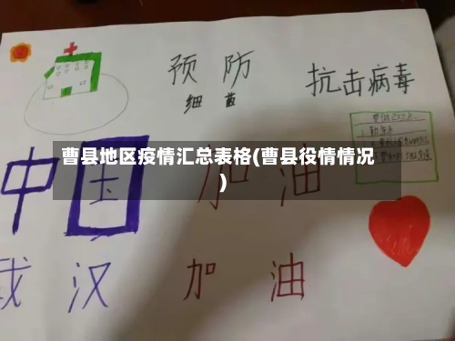 曹县地区疫情汇总表格(曹县役情情况)-第2张图片