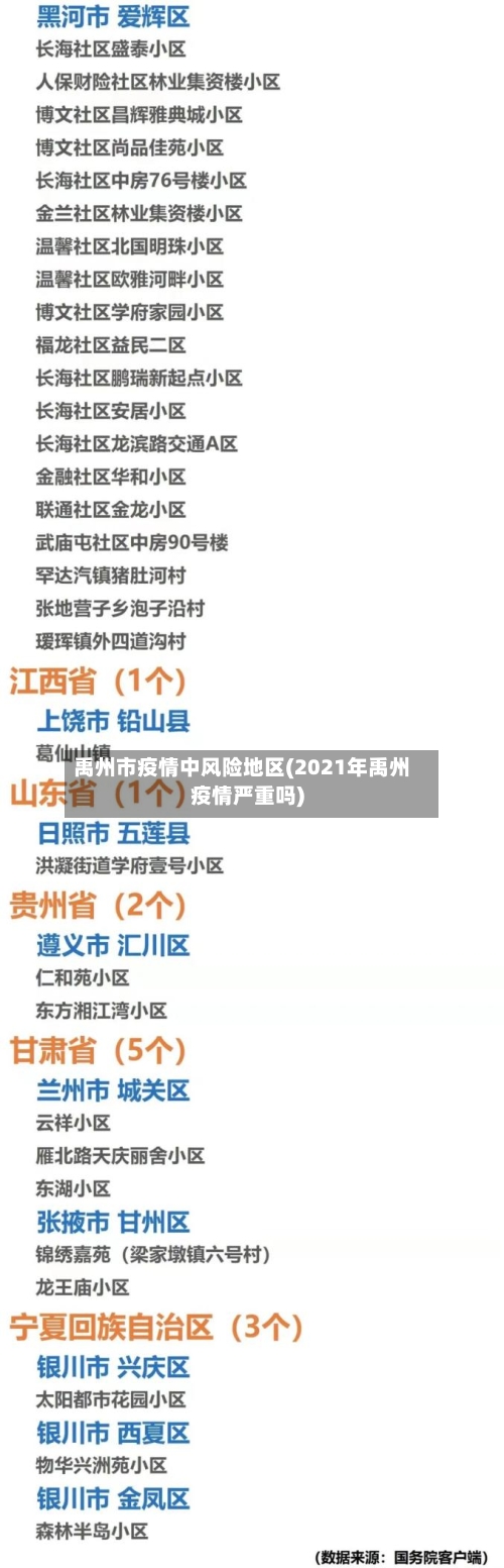 禹州市疫情中风险地区(2021年禹州疫情严重吗)-第1张图片