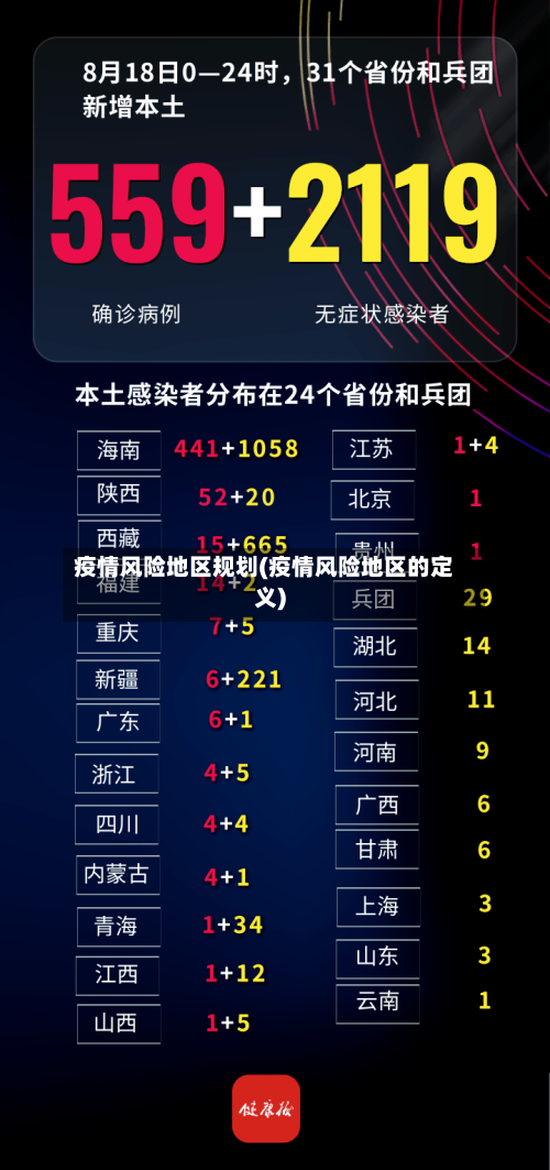 疫情风险地区规划(疫情风险地区的定义)-第2张图片