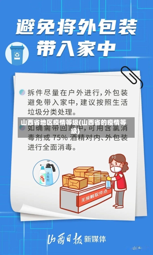山西省地区疫情等级(山西省的疫情等级)-第3张图片