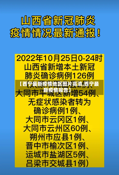 【西宁最新疫情地区图片高清,西宁最新疫情报告】-第1张图片