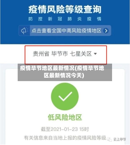 疫情毕节地区最新情况(疫情毕节地区最新情况今天)-第1张图片