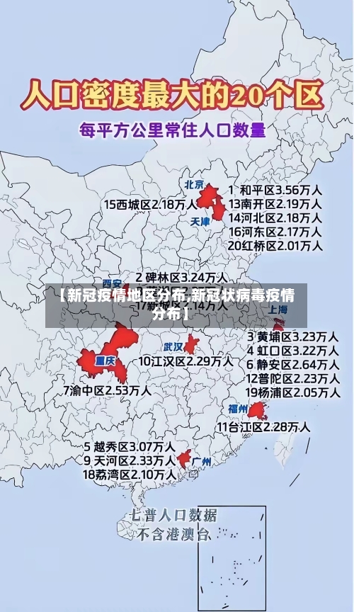 【新冠疫情地区分布,新冠状病毒疫情分布】-第1张图片