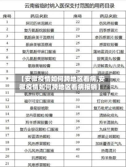 【安徽疫情如何跨地区看病,安徽疫情如何跨地区看病报销】-第1张图片