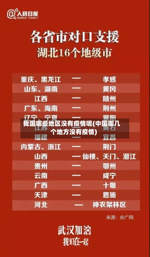 我国哪些地区没有疫情呢(中国哪几个地方没有疫情)-第1张图片