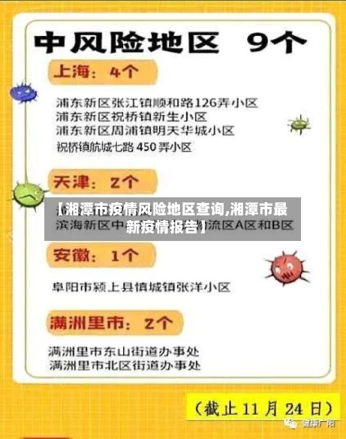 【湘潭市疫情风险地区查询,湘潭市最新疫情报告】-第3张图片