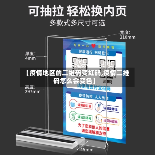【疫情地区的二维码变红码,疫情二维码怎么会变色】-第2张图片
