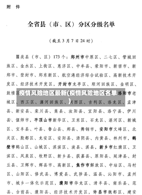 疫情风险地区最新(疫情风险地区名单)-第1张图片