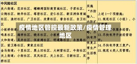 疫情地区管控最新政策/疫情管理地区-第2张图片