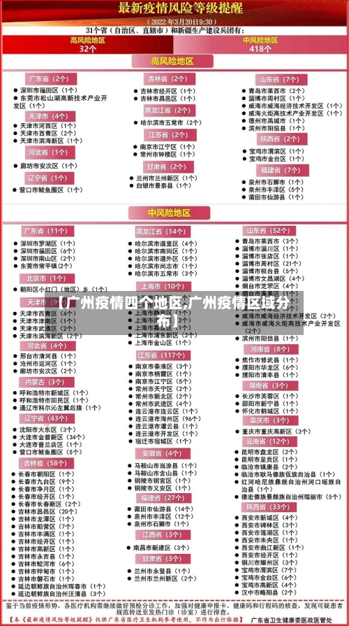 【广州疫情四个地区,广州疫情区域分布】-第2张图片
