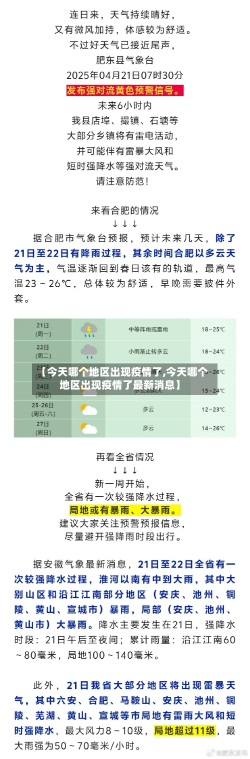 【今天哪个地区出现疫情了,今天哪个地区出现疫情了最新消息】-第1张图片
