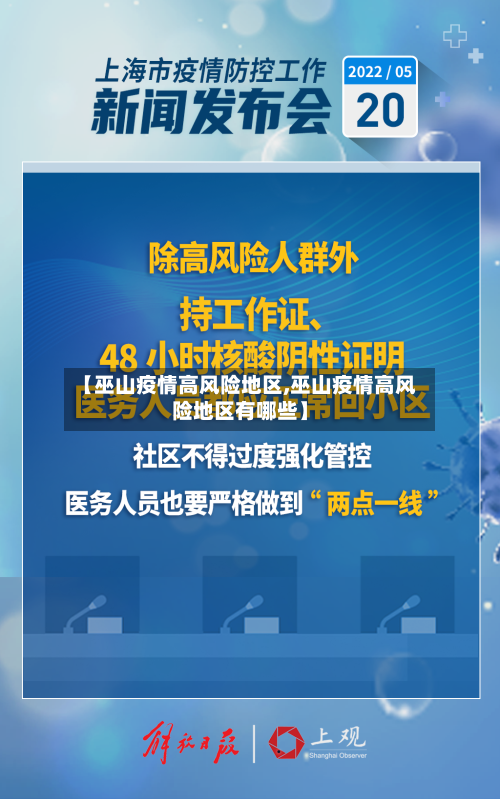 【巫山疫情高风险地区,巫山疫情高风险地区有哪些】-第2张图片