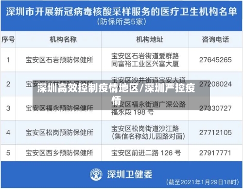 深圳高效控制疫情地区/深圳严控疫情-第1张图片