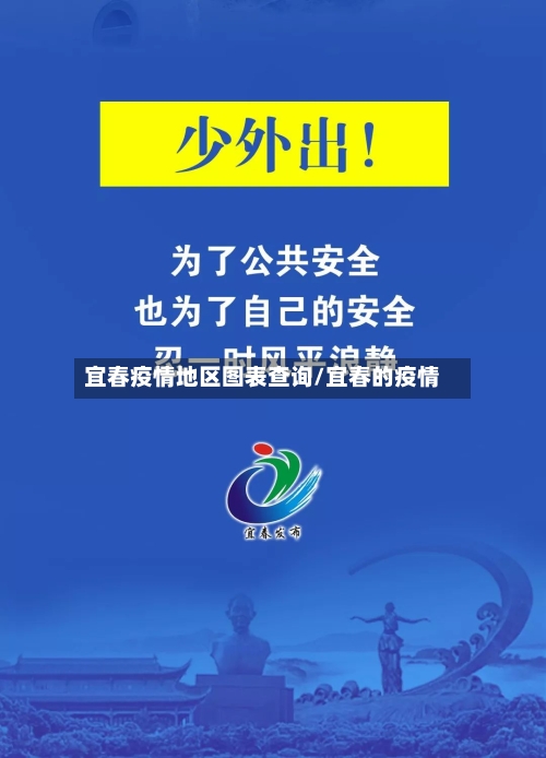宜春疫情地区图表查询/宜春的疫情-第1张图片