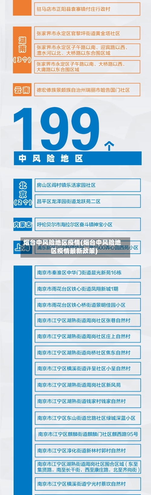 烟台中风险地区疫情(烟台中风险地区疫情最新政策)-第3张图片
