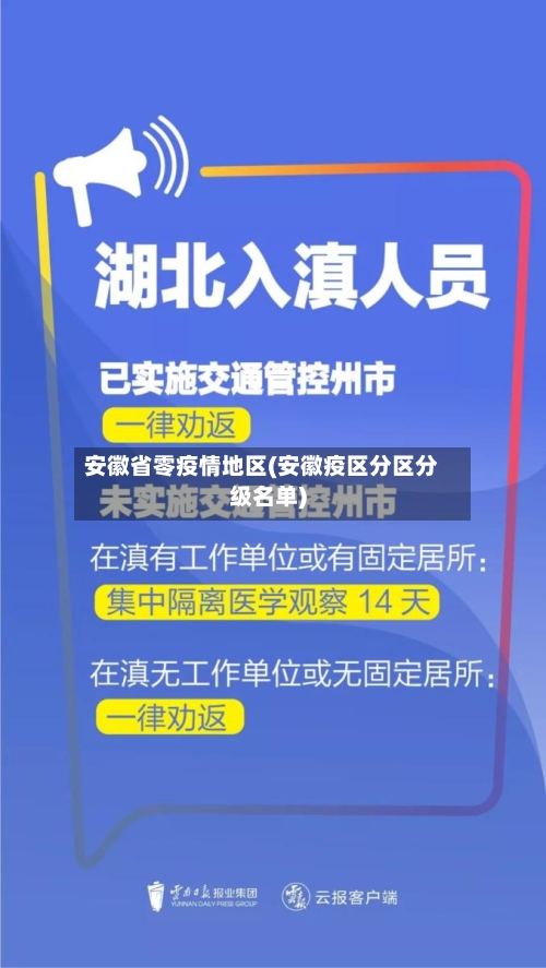 安徽省零疫情地区(安徽疫区分区分级名单)-第1张图片