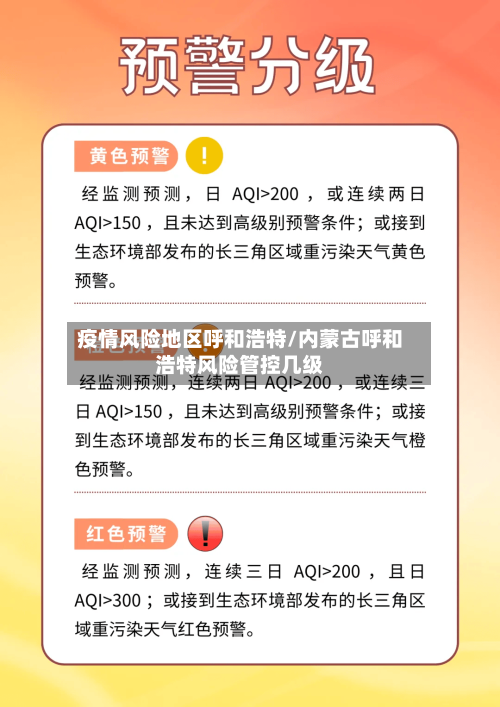 疫情风险地区呼和浩特/内蒙古呼和浩特风险管控几级-第3张图片