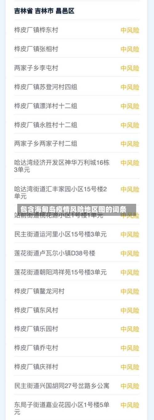 包含海甸岛疫情风险地区图的词条-第2张图片