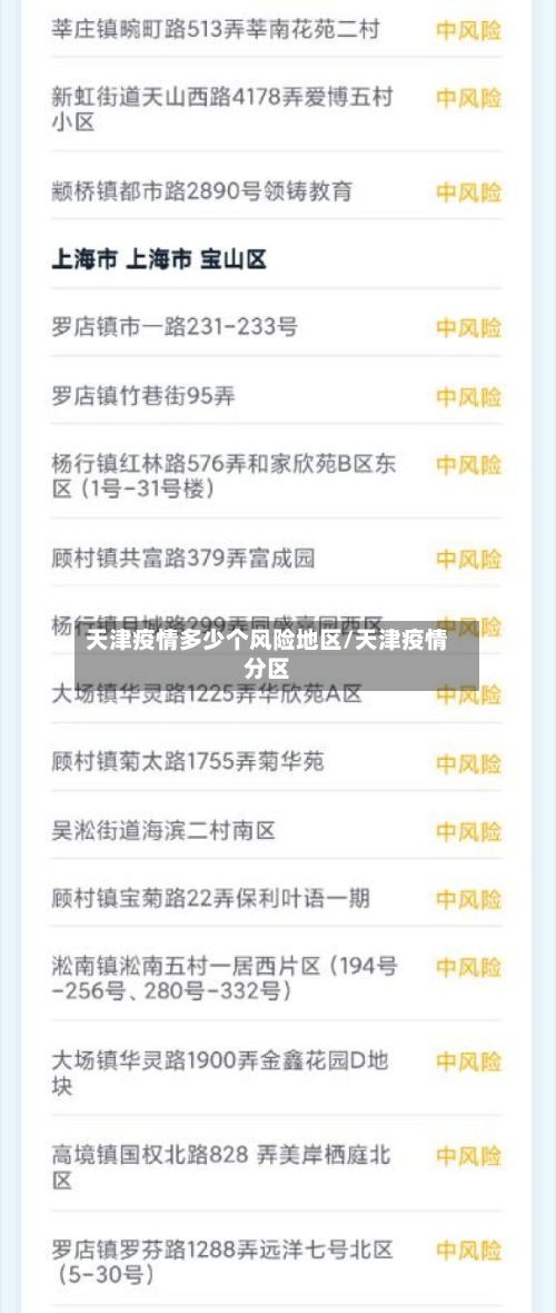 天津疫情多少个风险地区/天津疫情分区-第1张图片