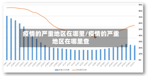疫情的严重地区在哪里/疫情的严重地区在哪里查-第1张图片